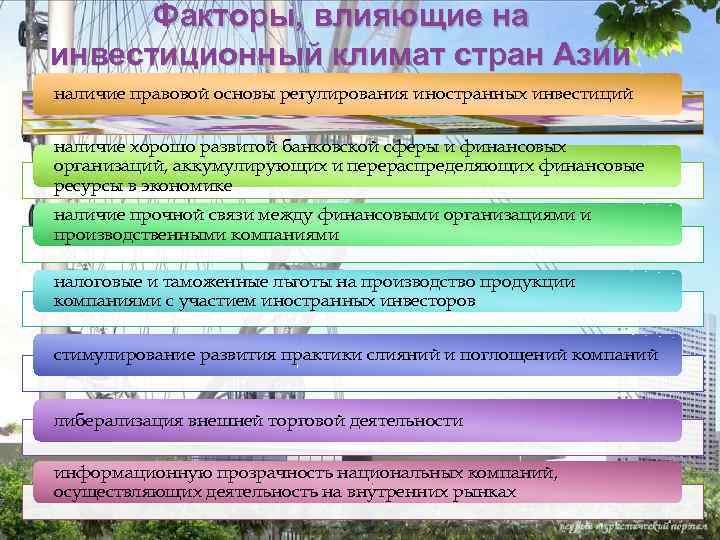 Факторы, влияющие на инвестиционный климат стран Азии наличие правовой основы регулирования иностранных инвестиций наличие