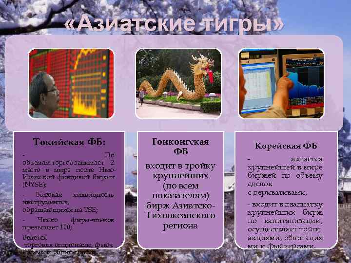  «Азиатские тигры» Токийская ФБ: По объемам торгов занимает 2 место в мире после
