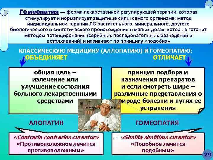 Гомеопатия — форма лекарственной регулирующей терапии, которая стимулирует и нормализует защитные силы самого организма;