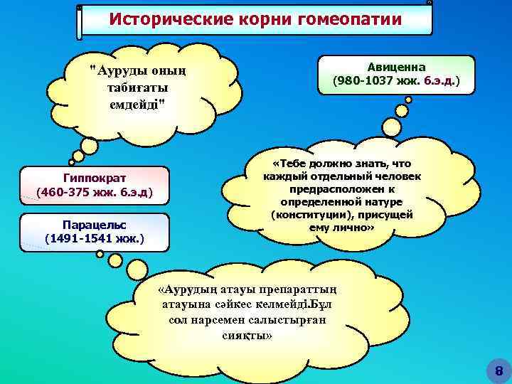 Исторические корни гомеопатии "Ауруды оның табиғаты емдейді" Гиппократ (460 -375 жж. б. э. д)