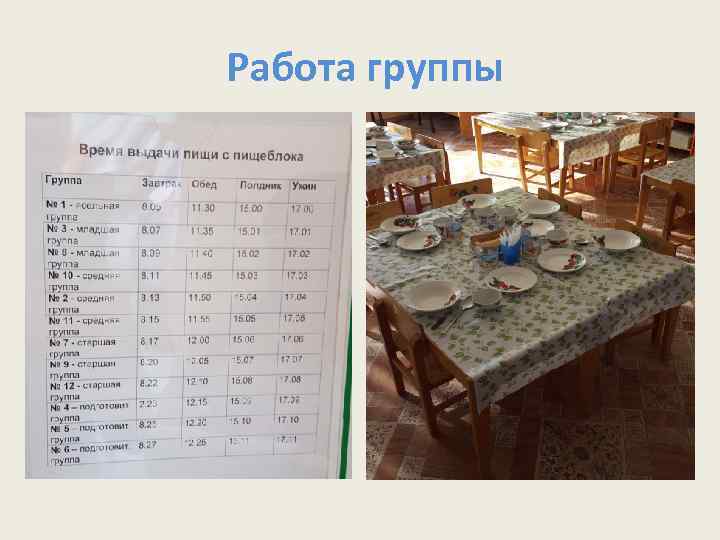 Работа группы 