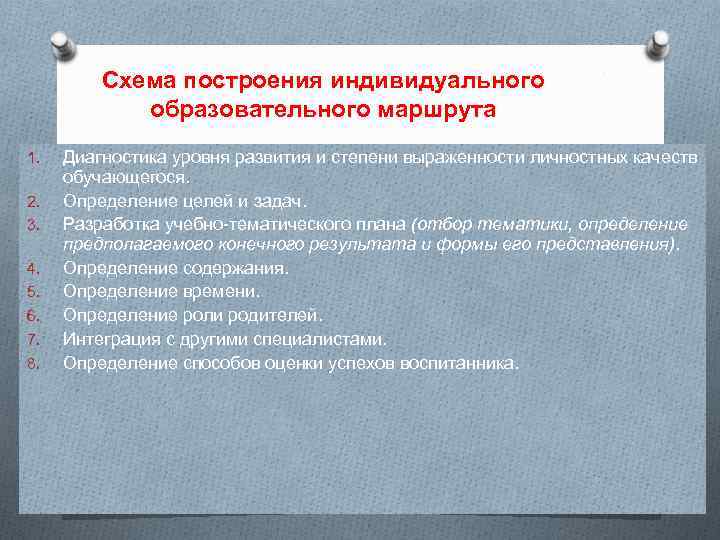 Схема построения индивидуального образовательного маршрута 1. 2. 3. 4. 5. 6. 7. 8. Диагностика