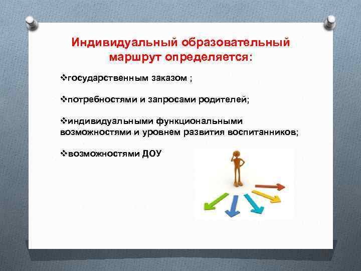 Индивидуальный образовательный маршрут определяется: vгосударственным заказом ; vпотребностями и запросами родителей; vиндивидуальными функциональными возможностями