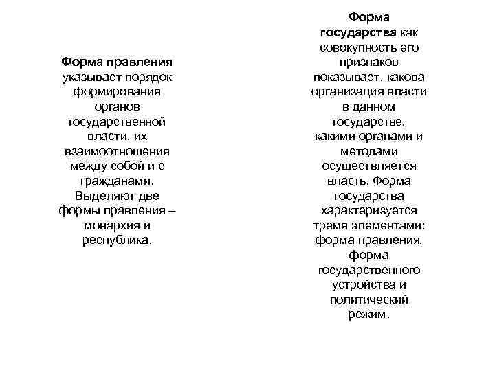 Форма правления указывает порядок формирования органов государственной власти, их взаимоотношения между собой и с