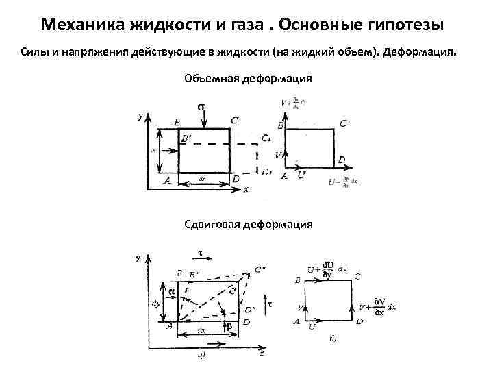 Механика жидкости и газа. Основные гипотезы Силы и напряжения действующие в жидкости (на жидкий