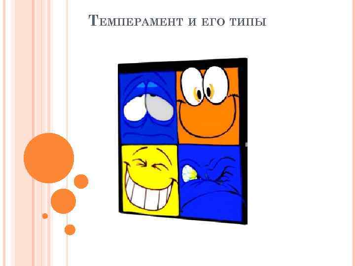 ТЕМПЕРАМЕНТ И ЕГО ТИПЫ 