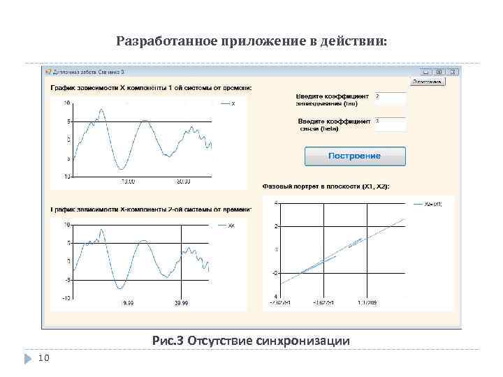 Разработанное приложение в действии: Рис. 3 Отсутствие синхронизации 10 