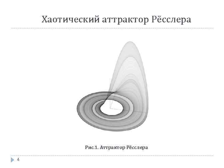 Хаотический аттрактор Рёсслера Рис. 1. Аттрактор Рёсслера 4 