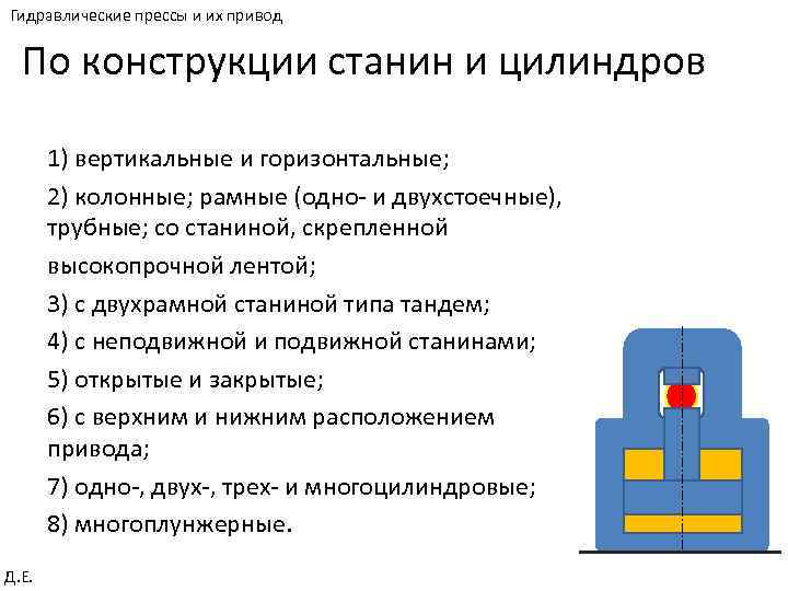 Гидравлические прессы и их привод По конструкции станин и цилиндров 1) вертикальные и горизонтальные;