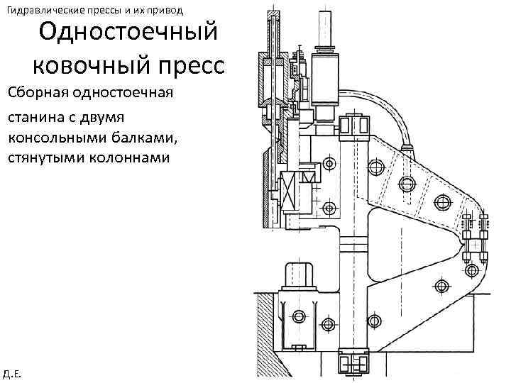 Гидравлические прессы и их привод Одностоечный ковочный пресс Сборная одностоечная станина с двумя консольными