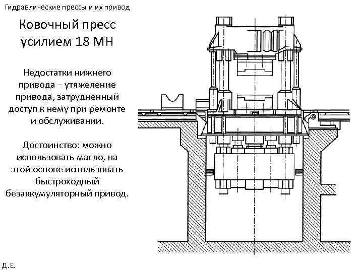 Гидравлические прессы и их привод Ковочный пресс усилием 18 МН Недостатки нижнего привода –