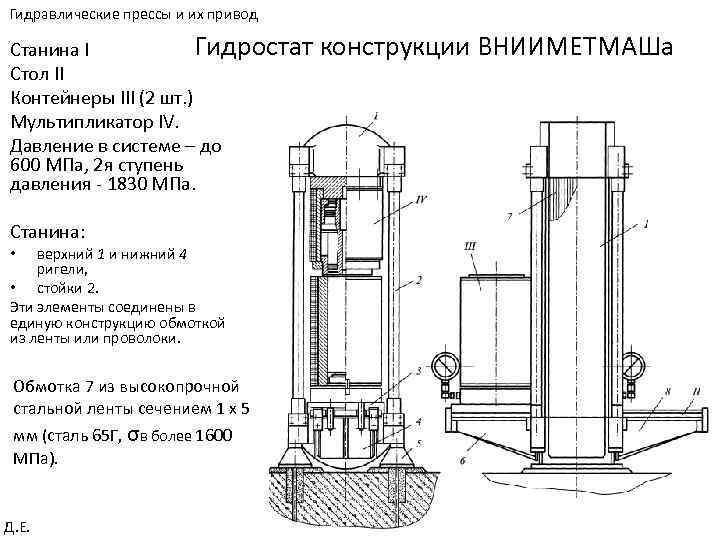 Гидравлические прессы и их привод Гидростат Станина I Стол II Контейнеры III (2 шт.