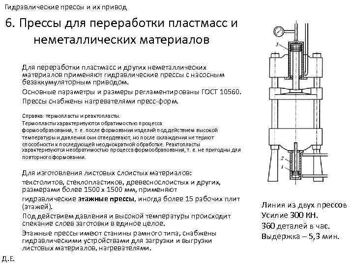 Пресс примеры