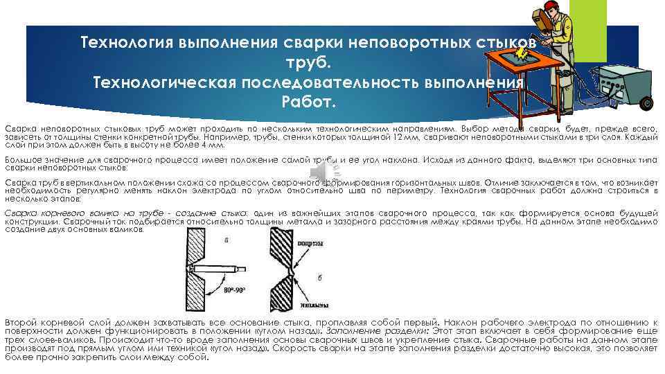 Технология выполнения сварки неповоротных стыков труб. Технологическая последовательность выполнения Работ. Сварка неповоротных стыковых труб