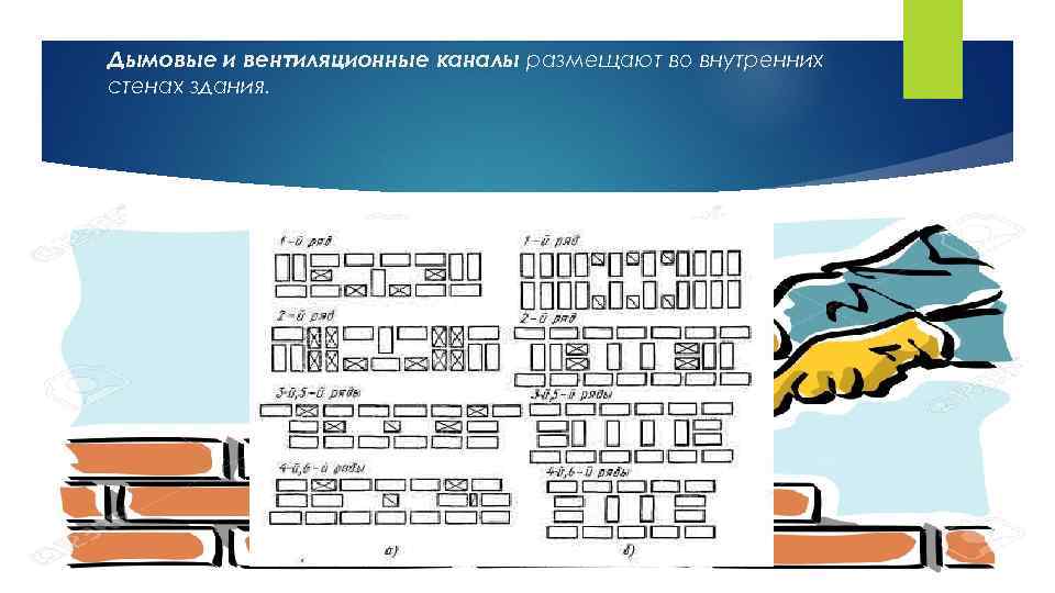 Дымовые и вентиляционные каналы размещают во внутренних стенах здания. 