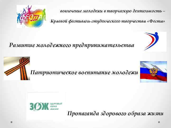 вовлечение молодежи в творческую деятельность – Краевой фестиваль студенческого творчества «Феста» Развитие молодежного предпринимательства