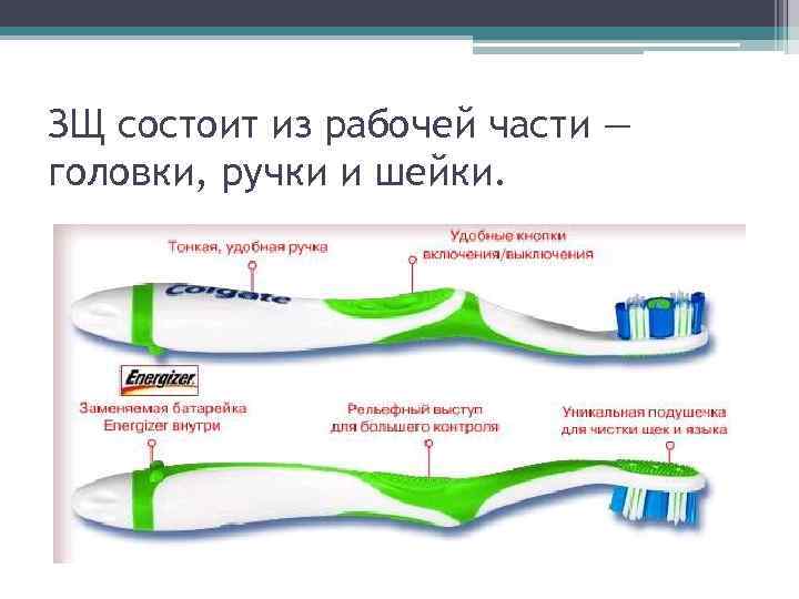 ЗЩ состоит из рабочей части — головки, ручки и шейки. 
