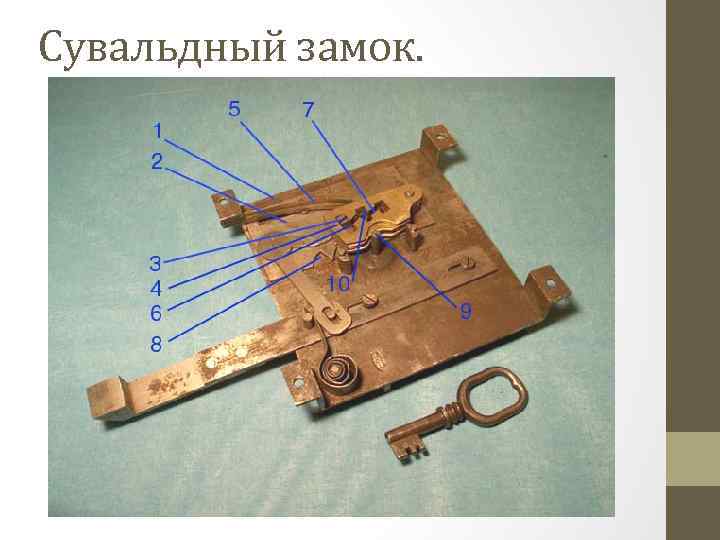 Вкл страна замков презентация