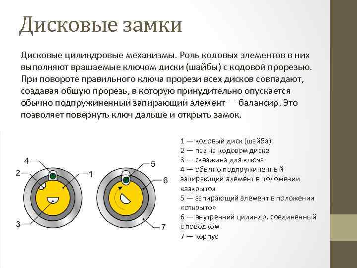 Дисковые замки Дисковые цилиндровые механизмы. Роль кодовых элементов в них выполняют вращаемые ключом диски