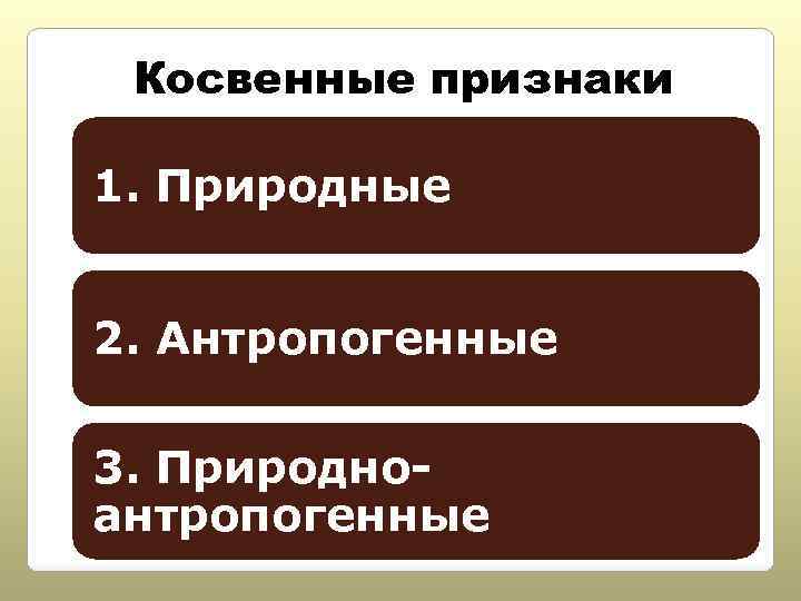 Косвенные признаки 1. Природные 2. Антропогенные 3. Природноантропогенные 