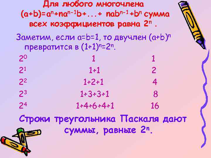 Для любого многочлена (а+b)=an+nan-1 b+. . . + nabn-1+bn сумма всех коэффициентов равна 2