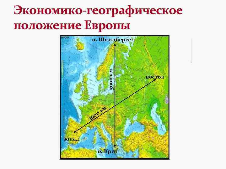 Зарубежная европа положение