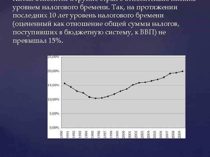 Китай относится к группе стран с относительно низким уровнем налогового бремени. Так, на протяжении