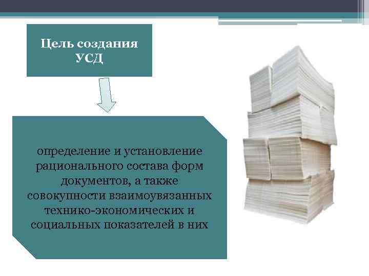 Общероссийские системы документации. Система документации картинки. Унифицированная система документации (УСД). Главное Назначение систем унифицированной документации. Цель разработки унифицированной системы документации.