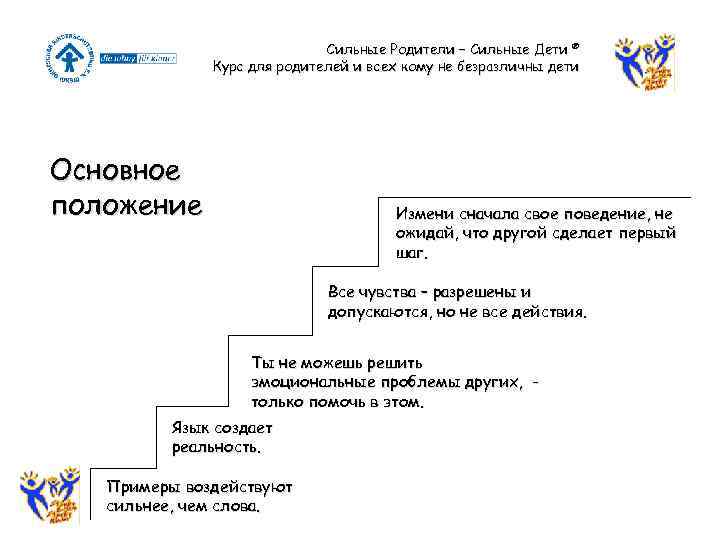 Сильные Родители – Сильные Дети ® Курс для родителей и всех кому не безразличны