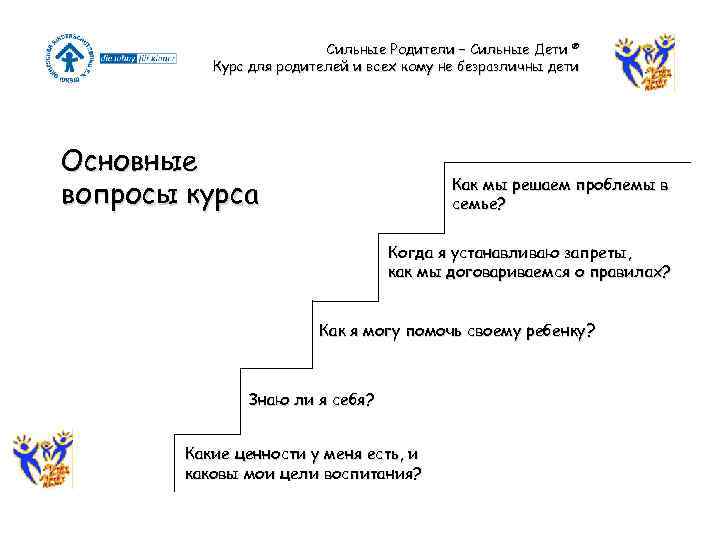 Сильные Родители – Сильные Дети ® Курс для родителей и всех кому не безразличны