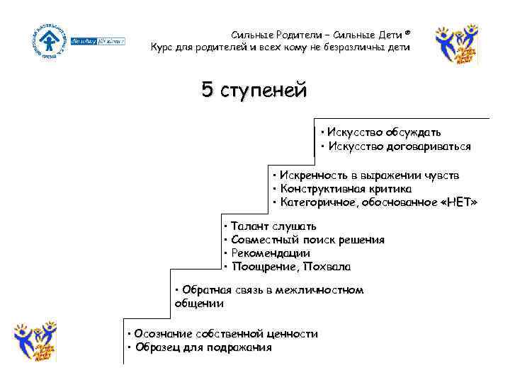 Сильные Родители – Сильные Дети ® Курс для родителей и всех кому не безразличны