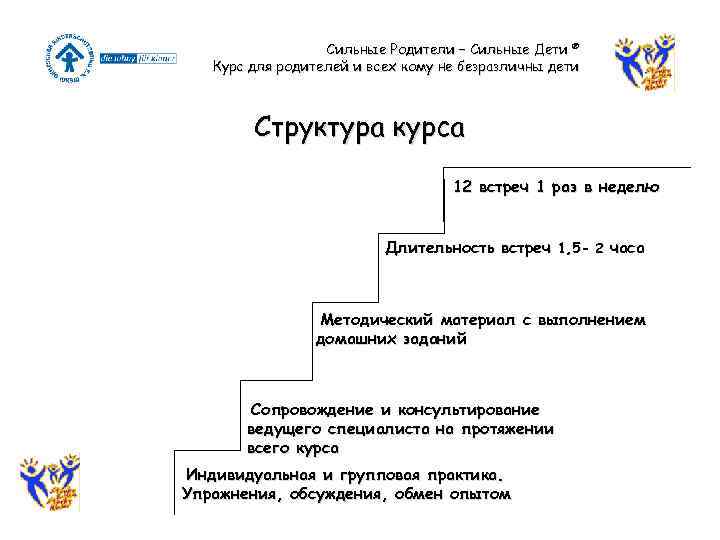 Сильные Родители – Сильные Дети ® Курс для родителей и всех кому не безразличны