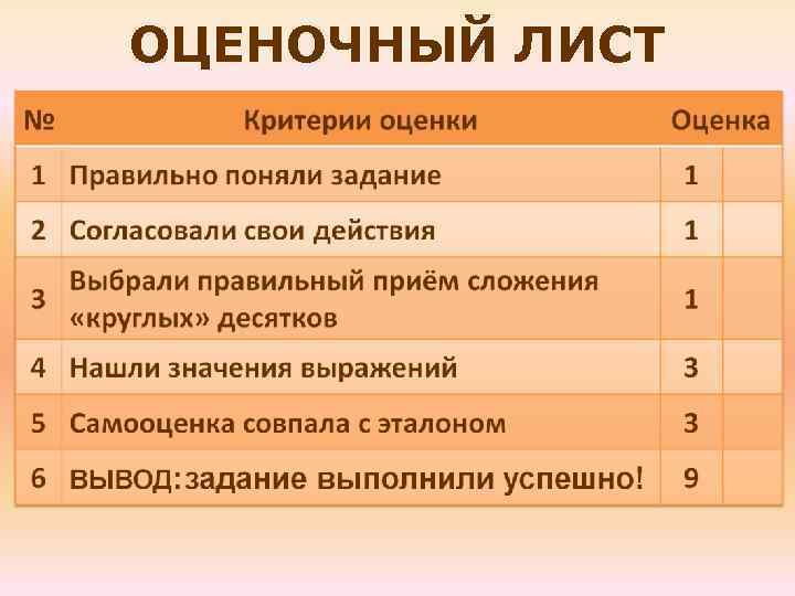 ОЦЕНОЧНЫЙ ЛИСТ 