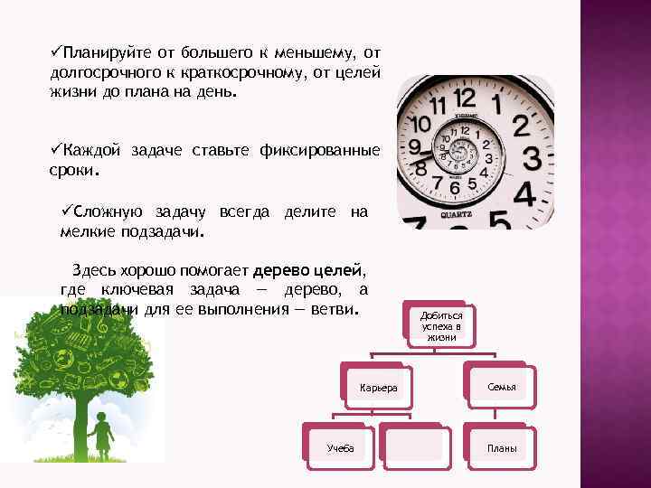 üПланируйте от большего к меньшему, от долгосрочного к краткосрочному, от целей жизни до плана