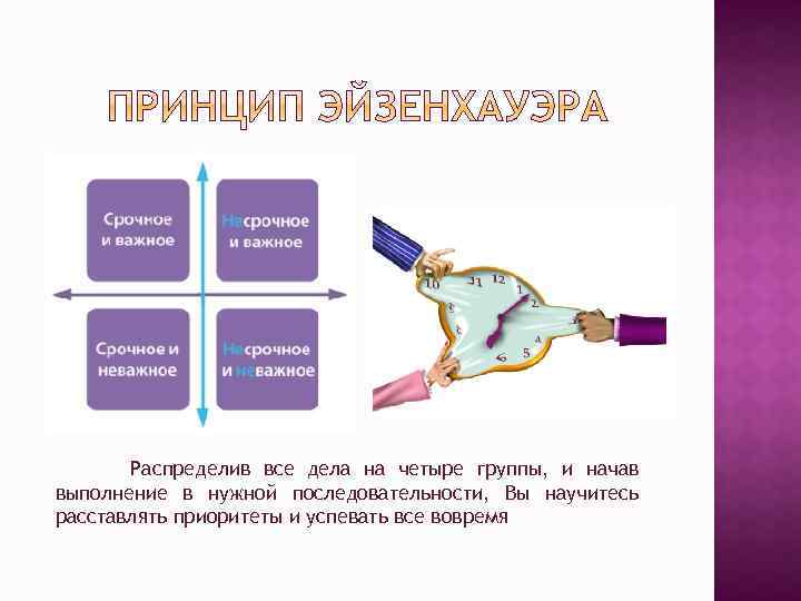 Распределив все дела на четыре группы, и начав выполнение в нужной последовательности, Вы научитесь