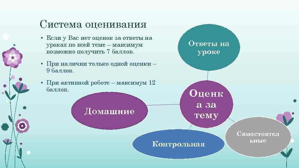 Система оценивания • Если у Вас нет оценок за ответы на уроках по всей