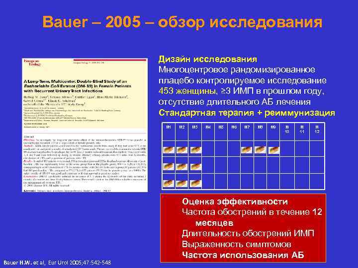 Bauer – 2005 – обзор исследования Дизайн исследования Многоцентровое рандомизированное плацебо контролируемое исследование 453