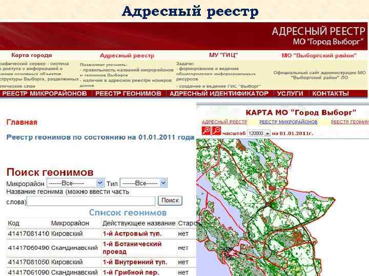 Адресный реестр