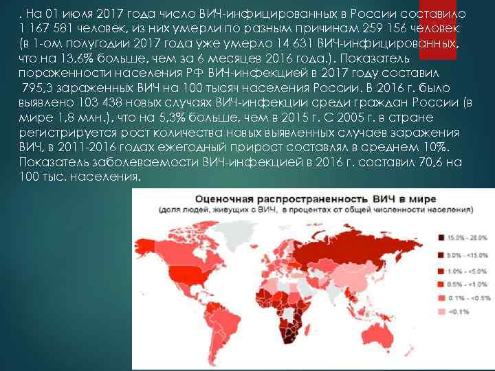 . На 01 июля 2017 года число ВИЧ-инфицированных в России составило 1 167 581