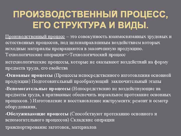 ПРОИЗВОДСТВЕННЫЙ ПРОЦЕСС, ЕГО СТРУКТУРА И ВИДЫ. Производственный процесс – это совокупность взаимосвязанных трудовых и