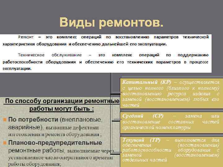 Виды ремонтов Капитальный (КР) – осуществляется с целью полного (близкого к полному) восстановлению ресурса