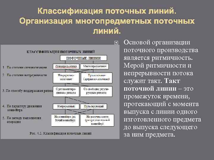 Основной производства является