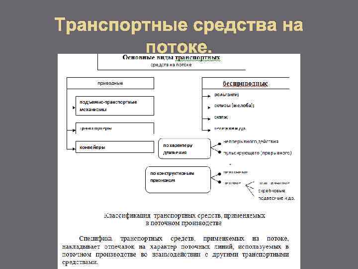 Транспортные средства на потоке. 