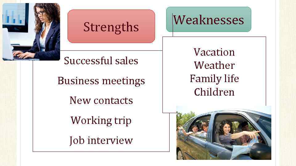 Strengths Successful sales Business meetings New contacts Working trip Job interview Weaknesses Vacation Weather