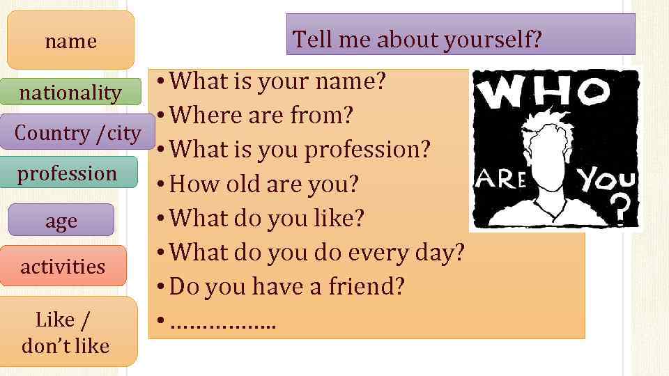 Tell dialogue. Вопросы с what about. Tell me what?. What is your name урок. Tell me about yourself.