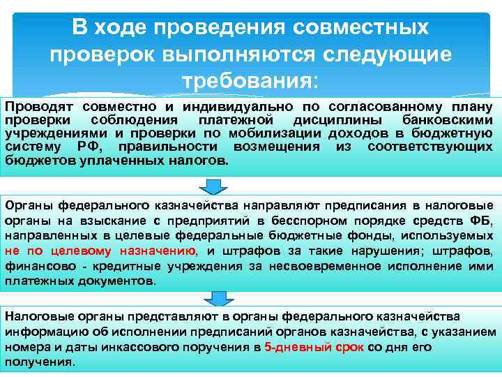 В ходе проведения совместных проверок выполняются следующие требования: Проводят совместно и индивидуально по согласованному