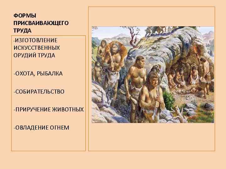 ФОРМЫ ПРИСВАИВАЮЩЕГО ТРУДА -ИЗГОТОВЛЕНИЕ ИСКУССТВЕННЫХ ОРУДИЙ ТРУДА -ОХОТА, РЫБАЛКА -СОБИРАТЕЛЬСТВО -ПРИРУЧЕНИЕ ЖИВОТНЫХ -ОВЛАДЕНИЕ ОГНЕМ