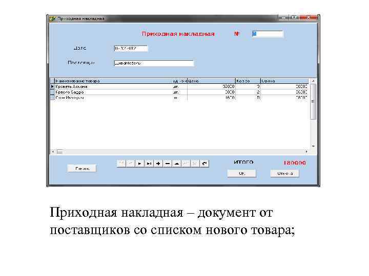 Приходная накладная – документ от поставщиков со списком нового товара; 