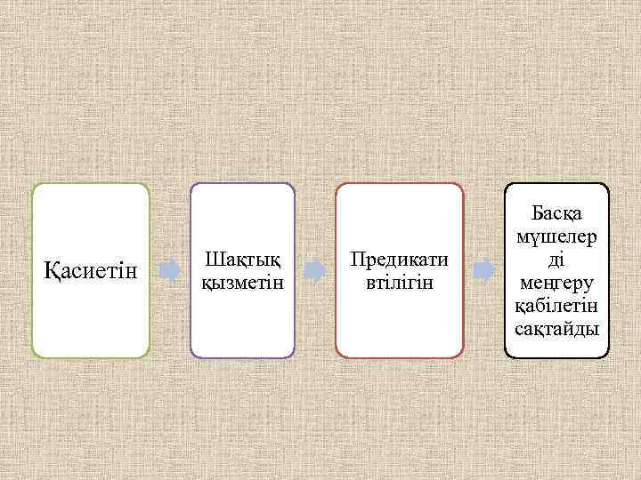 Қасиетін Шақтық қызметін Предикати втілігін Басқа мүшелер ді меңгеру қабілетін сақтайды 