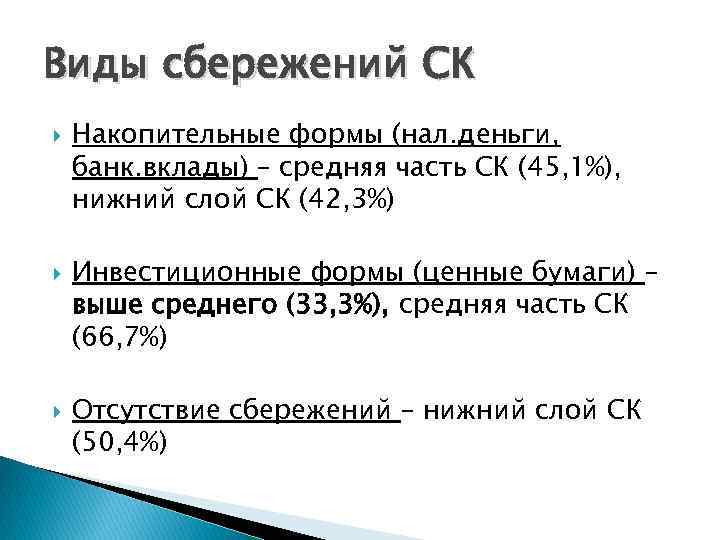 Виды сбережений СК Накопительные формы (нал. деньги, банк. вклады) – средняя часть СК (45,